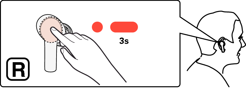 Ope 1tapp3s R C630W